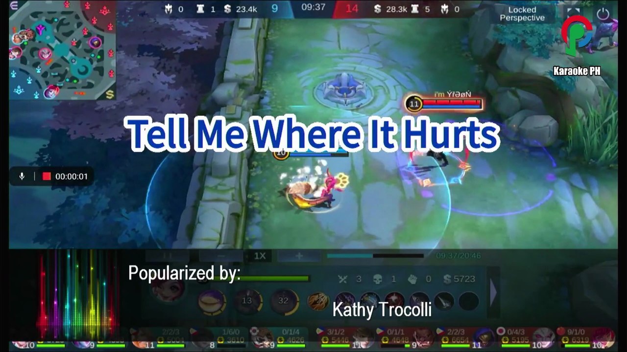 Kathy Troccoli Tell Me Where It Hurts Karaoke PH