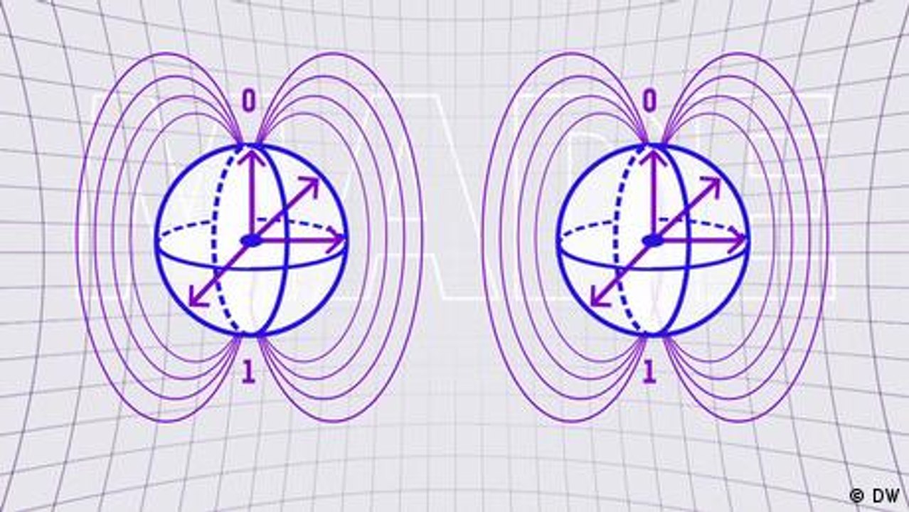 How does a quantum computer work?