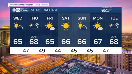 Another quick storm on the way