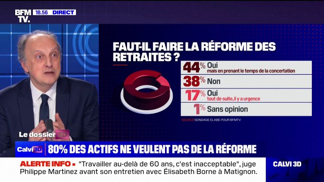 44% des Français estiment qu'il faut faire la réforme des retraites en prenant le temps de la concertation, selon un sondage