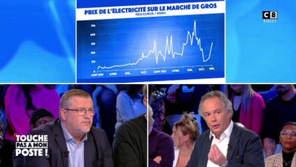 Crise de l’énergie et Français en détresse : que se passe-t-il chez les fournisseurs ?