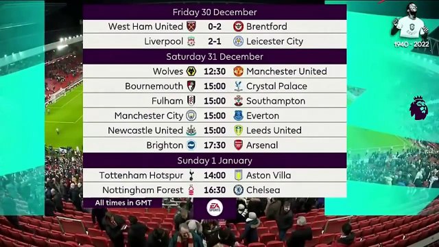 Liverpool vs Leicester city 2-1 Extended Highlights _ All Goals 2022 - Match Analysis