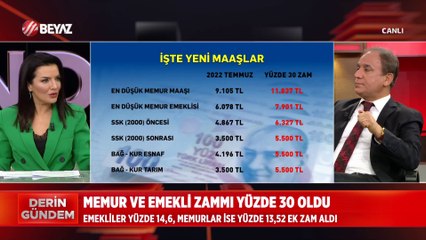 Derin Gündem 4 Ocak 2023