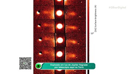Explosão em lua de Júpiter flagrada por telescópio aqui na Terra