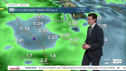23ABC Evening weather update January 4, 2023