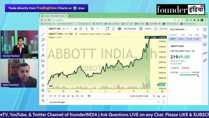 Abbott India Ltd. के शेयर में क्या करें_ Expert Opinion by Rahul Choudhary
