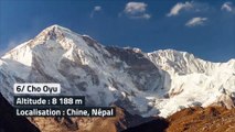 Quelles sont les plus hautes montagnes du monde ?