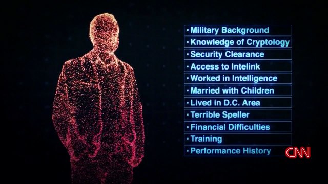 Declassified - Untold Stories Of American Spies - Se3 - Ep06 - Buried Secrets, Unbreakable Codes HD Watch