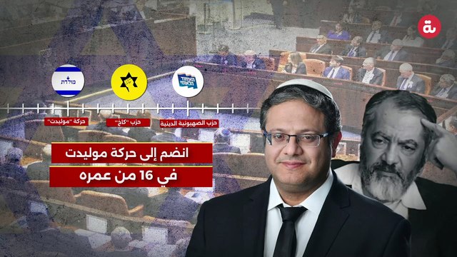 من هو إيتمار بن غفير وزير الأمن الداخلي الإسرائيلي؟