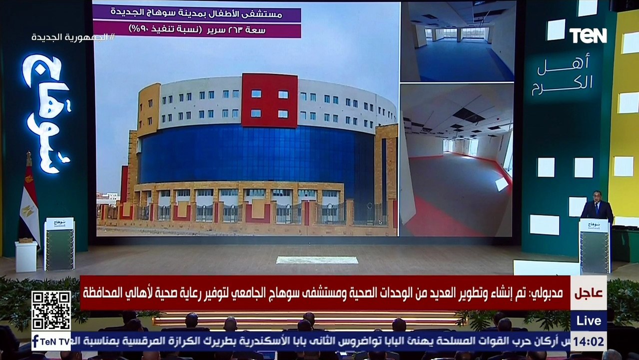 رئيس الوزراء : برنامج تكافل وكرامة يقدم دعما بقيمة 11.5 مليار جنيه للمستحقين بسوهاج