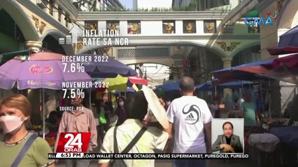 8.1% inflation rate nitong December 2022, pinakamataas mula noong November 2008 | 24 Oras