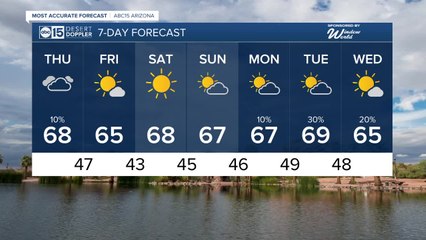 Quick storm moves through Arizona