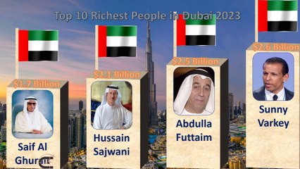 Top 10 Richest People in Dubai 2023