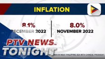 PSA: Inflation accelerates to 8.1% in December 2022