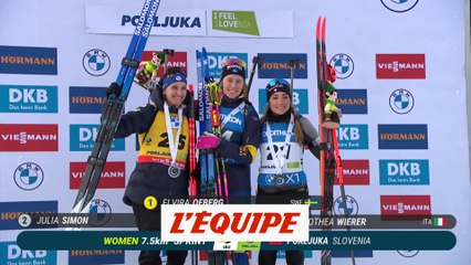 Le résumé du sprint de Pokljuka - Biathlon - CM (F)