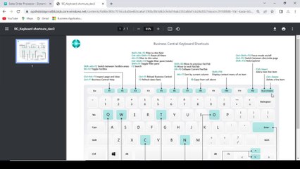 How-to use KeyBoard ShortCuts in Business Central