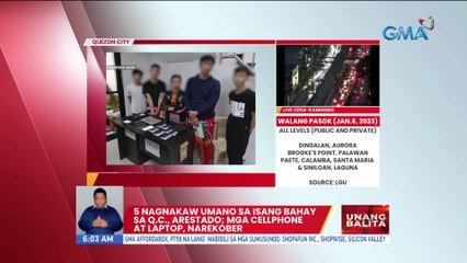 5 nagnakaw umano sa isang bahay sa Q.C., arestado; Mga cellphone at laptop, narekober | UB