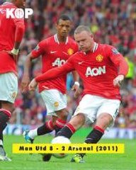 Les 15 défaites les plus humiliantes de l'histoire du football ! 