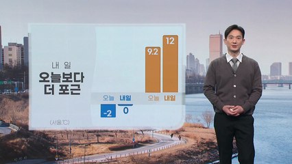 [날씨] 내일도 초봄처럼 포근, 밤부터 남해안 겨울 호우 / YTN