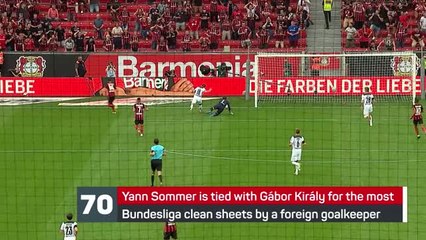 Yann Sommer - Neuer's Bayern replacement?