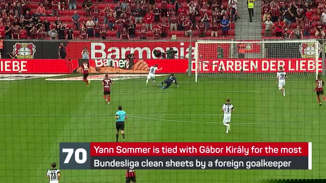 Yann Sommer - Neuer's Bayern replacement?