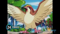 Ranking All of Ash Ketchum's Pokemon