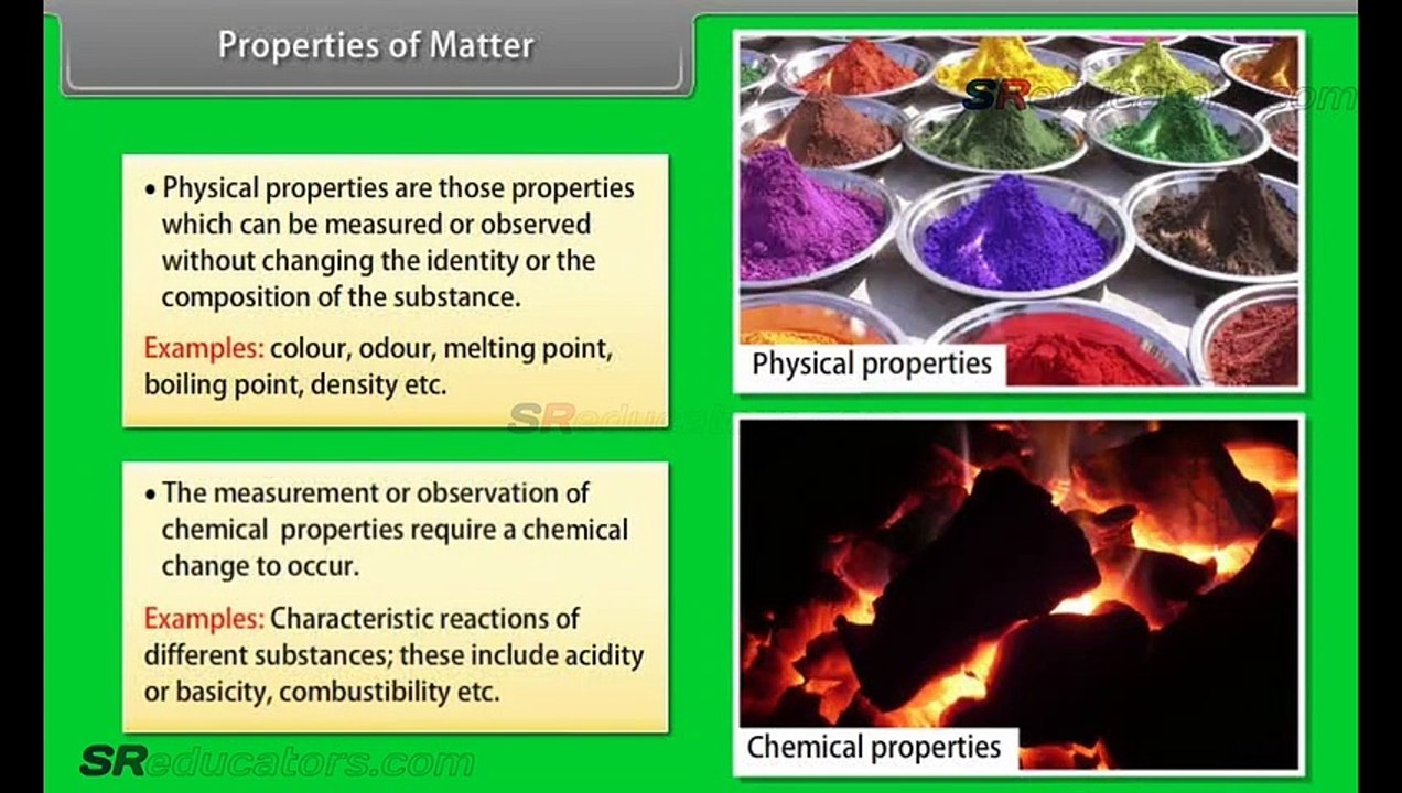 CLASS 11 CHEMISTRY SOME BASIC CONCEPTS OF CHEMISTRY