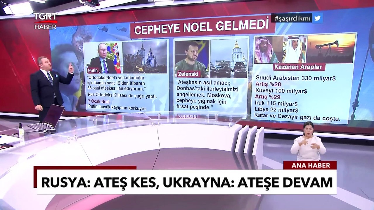 Rusya Ateşkes İlan Etti Ukrayna Dinlemedi, İşte Cephenin Diğer Tarafında Asıl Kazanan Ülke - TGRT