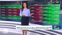 مؤشر سوق دبي يسجل أدنى إغلاق أسبوعي في أكثر من 5 أشهر وفوتسي أبوظبي يسجل ثالث تراجع أسبوعي على التوالي