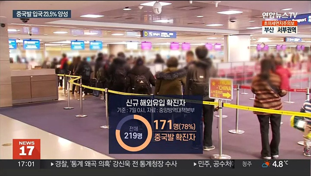 입국전 검사 의무화에도…中 입국자 23.5% 양성