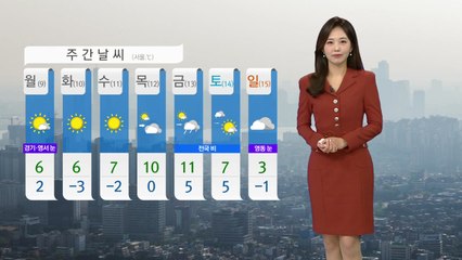 [날씨] 중국발 스모그·황사 영향...미세먼지 '비상' / YTN