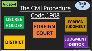 The Civil Procedure Code1908 DECREE HOLDER DISTRICT FOREIGN COURT FOREIGN JUDGMENT _ JUDGMENT DEBTOR