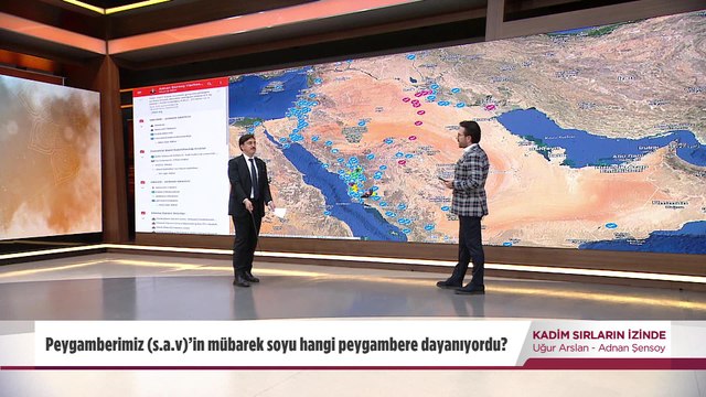 Kadim Sırların İzinde - Hz. Muhammed (s.a.v) (7 Ocak 2023)