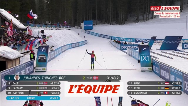 Fillon Maillet deuxième derrière Johannes Boe - Biathlon - CM - Poursuite