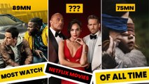 Top 10 Most Watched Netflix Original Movies Of All Time - Hollywood Movies With English Subtitles