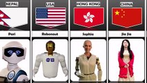 Robot From Different Countries_reversed star comparison data