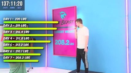 I Didn’t Eat Food For 30 Days