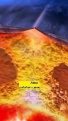 SESAR CIMANDIRI PENYEBAB GEMPA CIANJUR & SUKABUMI / CIMANDIRI Fault CAUSED THE CIANJUR & SUKABUMI EARTHQUAKE