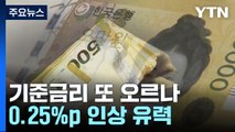 기준금리 7연속 올릴 듯...최종금리는 전망 엇갈려 / YTN