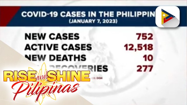 COVID-19 positivity rate sa bansa, bumaba sa 5.7% ayon sa OCTA Research Group