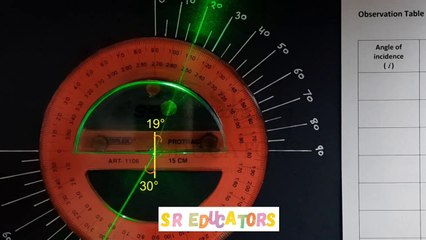 CLASS 10 PHYSICS SNELL'S LAW EXPERIMENT