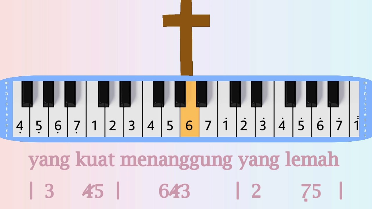 BERTUMBUH DALAM KASIH: PIANIKA ❲MELODICA❳ TUTORIAL | LAGU ROHANI