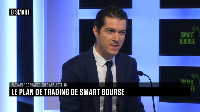 SMART BOURSE - Plan de trading du lundi 9 janvier 2023