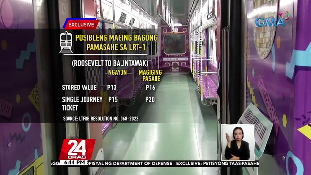 Petisyong taas-pasahe sa LRT-1 at LRT-2, sinang-ayunan na ng LTFRB; kailangan pang pirmahan ng DOTr bago ipatupad | 24 Oras