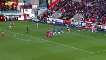 Scottish  Premiership Saturday Highlights Show matchday 21