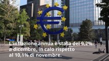 Inflazione nell'Eurozona, dietro le nuvole c'è il sereno?