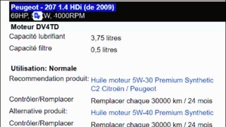 Peugeot - زيت محرك وعلبة السرعة وماء الرديتر 207 1.4 HDi (de 2009