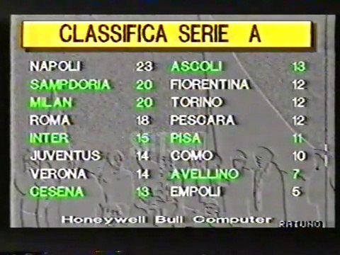 90° MINUTO : STAGIONE 1987-88, 10 GENNAIO 1988!