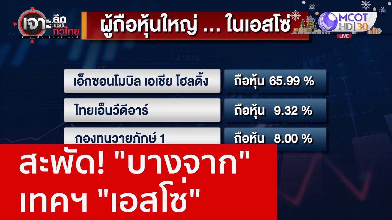 สะพัด! "บางจาก" เทคฯ "เอสโซ่" : เจาะลึกทั่วไทย...