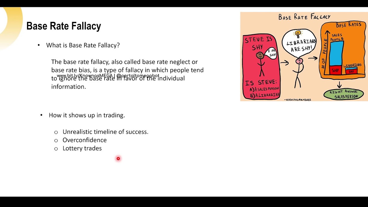 28. Illusion of Control Bias
